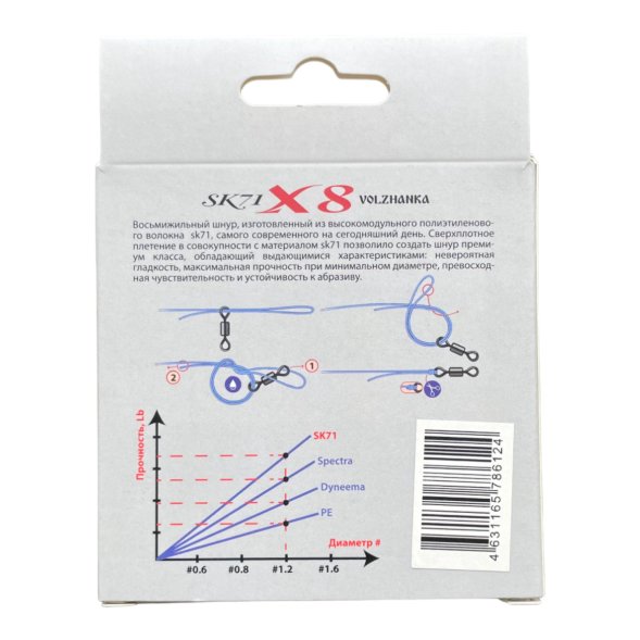 Леска плетеная Волжанка SK-71 X8 150м/0.23мм 18.10кг #2.0-40Lb цв. зеленый