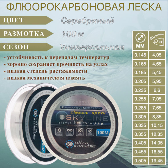 Леска SPRUT Skyline Fluorocarbon Composition EvoTech Classic Silver 0.335 100м